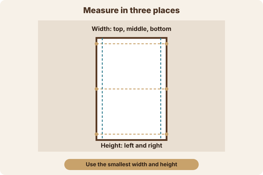 Diagram: how to measure a door opening